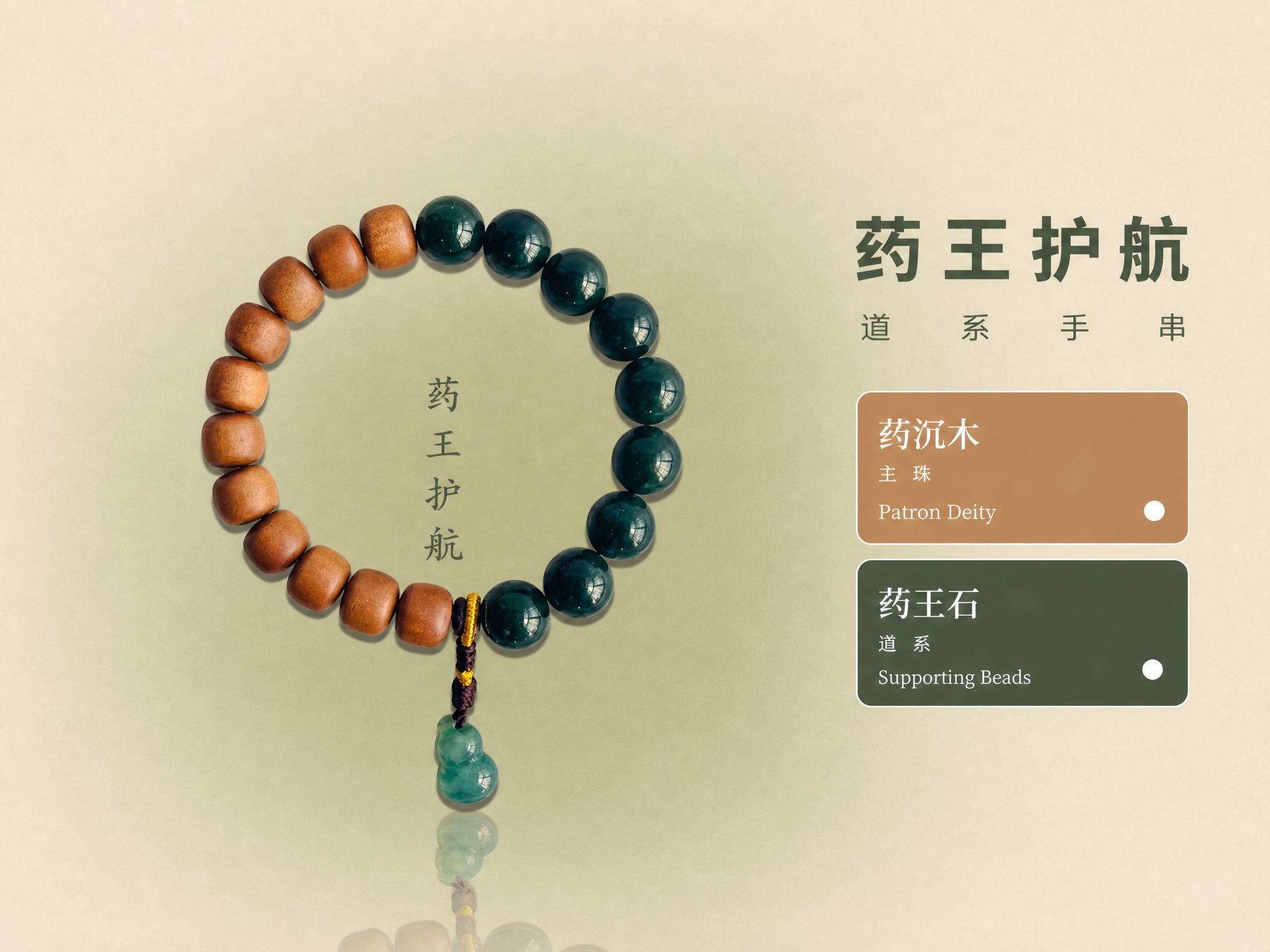 按照之前道系手串宣传图的同款版式模板，将这张药王护航手串制作成… - 图片创意预览