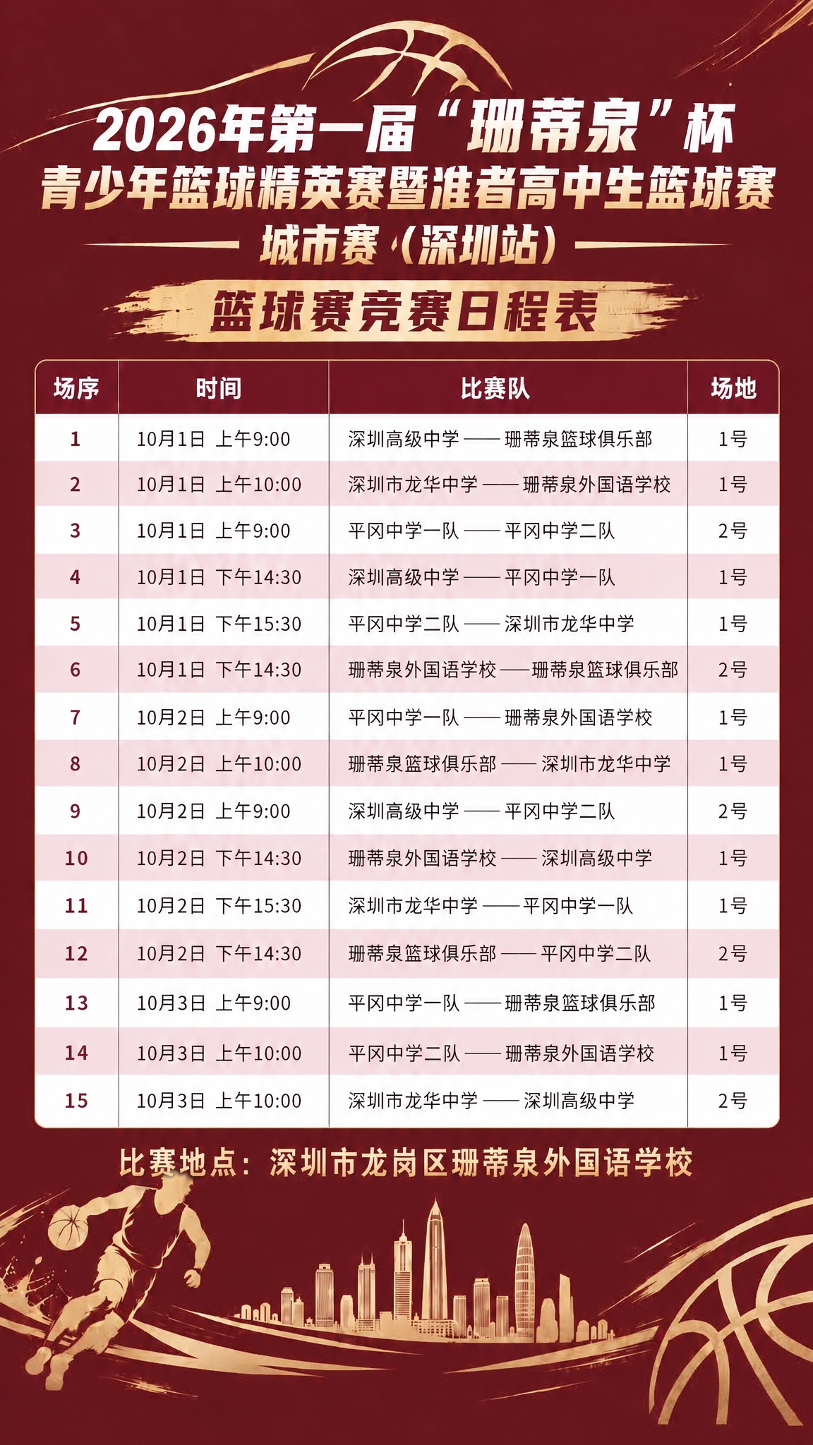 只修改表格中的一行，其余完全保持原样：将场序13那一行改为：“… - 图片创意预览