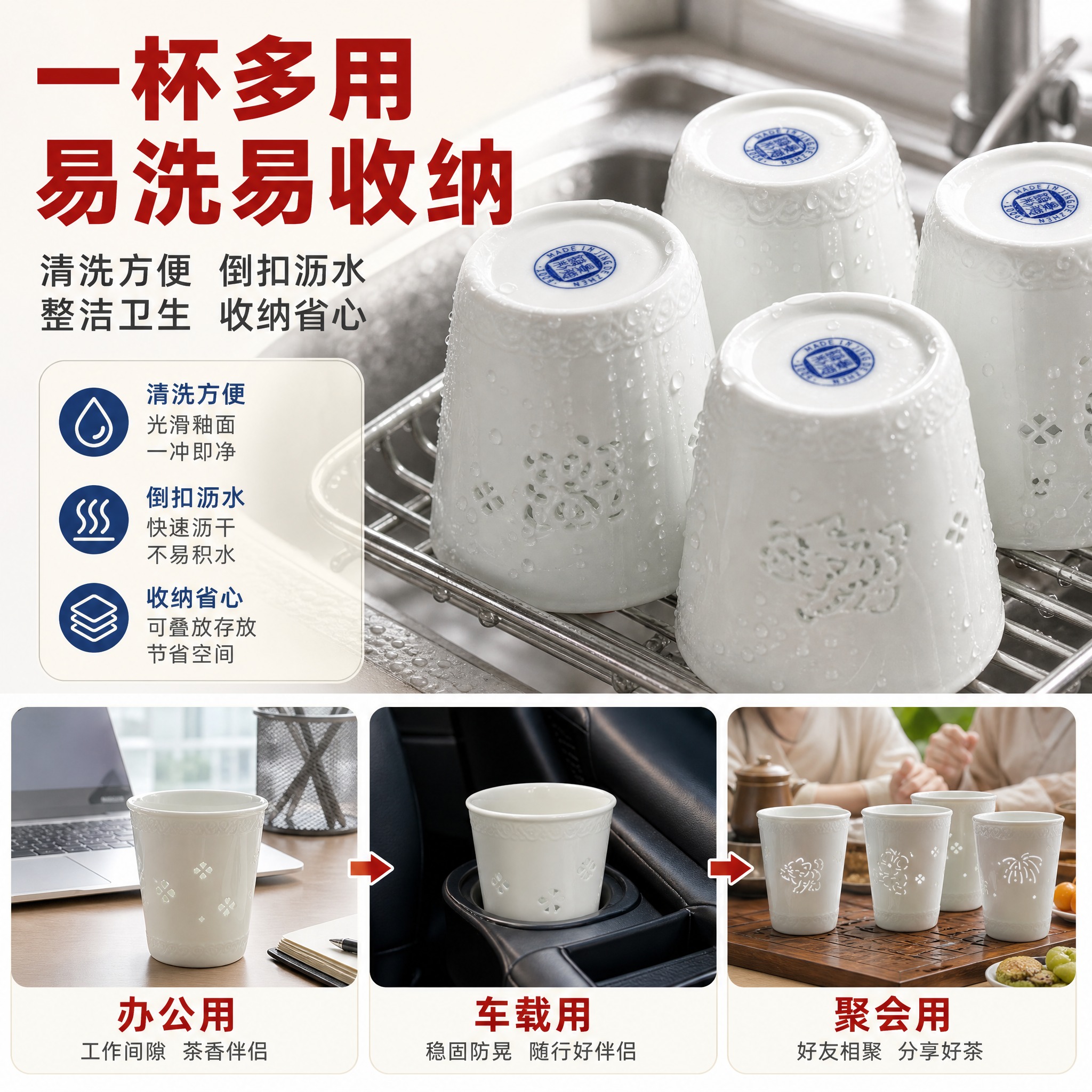 [主图-6] 持续使用价值 日常清洗收纳与多场景适用 展示长期… - 图片创意预览