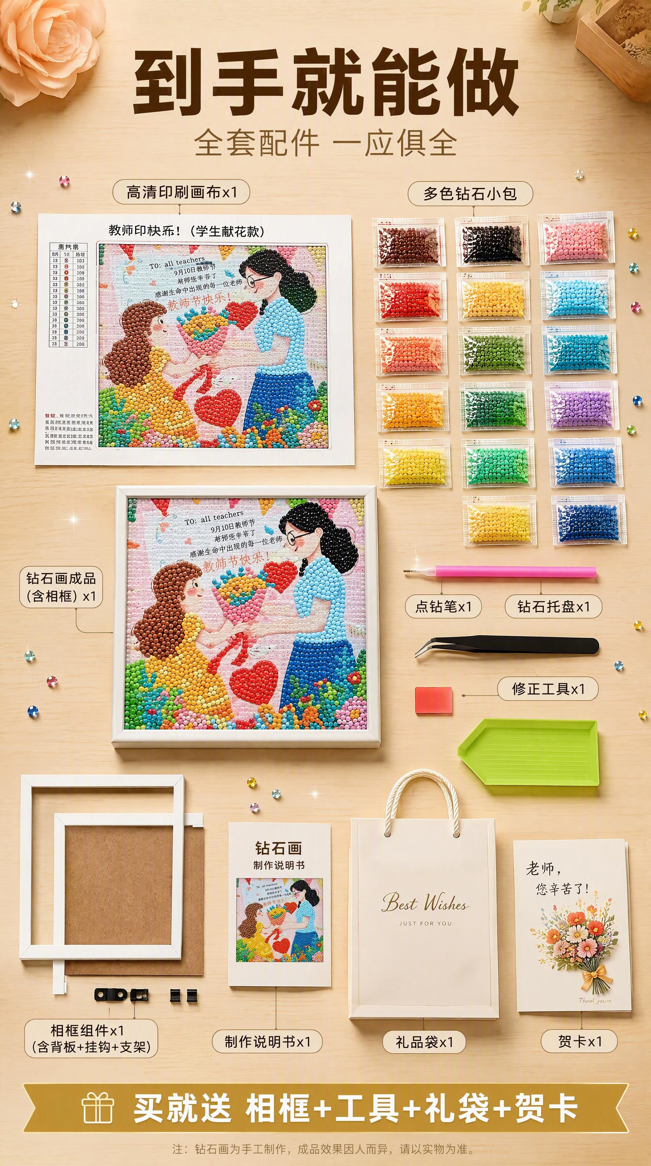 [第7张] 详情页开箱清单-教师节钻石画全套配件工具展示。本张… - 图片创意预览