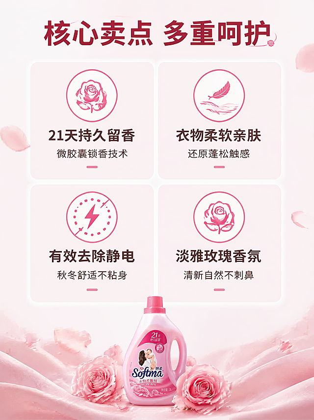 使用商品详情页技能根据商品图「图片1」生成详情页，参考图为，商品名称为淡雅玫瑰柔顺剂3l，卖点为 ，适配平台为抖音/快手，图片比例为3:4，需求屏数为4张，