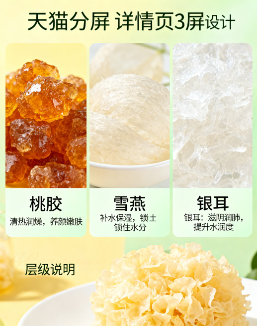 天猫分屏详情页第3屏成分卖点屏，分别介绍桃胶、雪燕、银耳三种核心成分的养颜功效，桃胶清热润燥养颜嫩肤，雪燕补水保湿锁住水分，银耳滋阴润肺提升水润度，搭配图文说明，清晰展示每个成分的作用，整体清新养生素预览效果