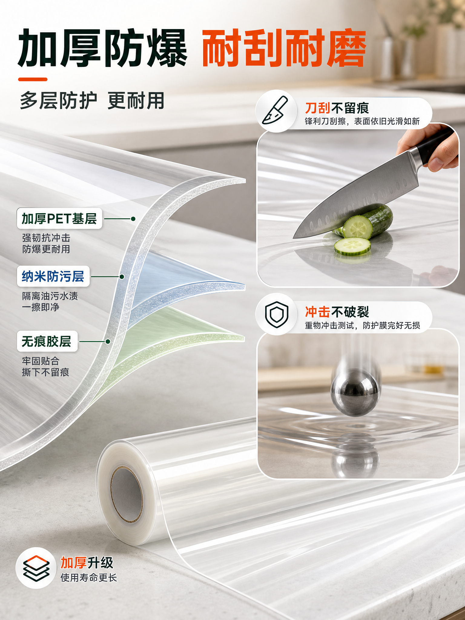 [主图-4] 加厚防爆与材质细节，展示产品厚度与坚固品质。 [… - 图片创意预览