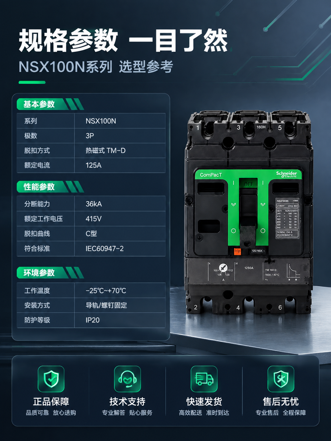 [商品] 使用【图1】施耐德ComPacT NSX100N塑壳… - 图片创意预览