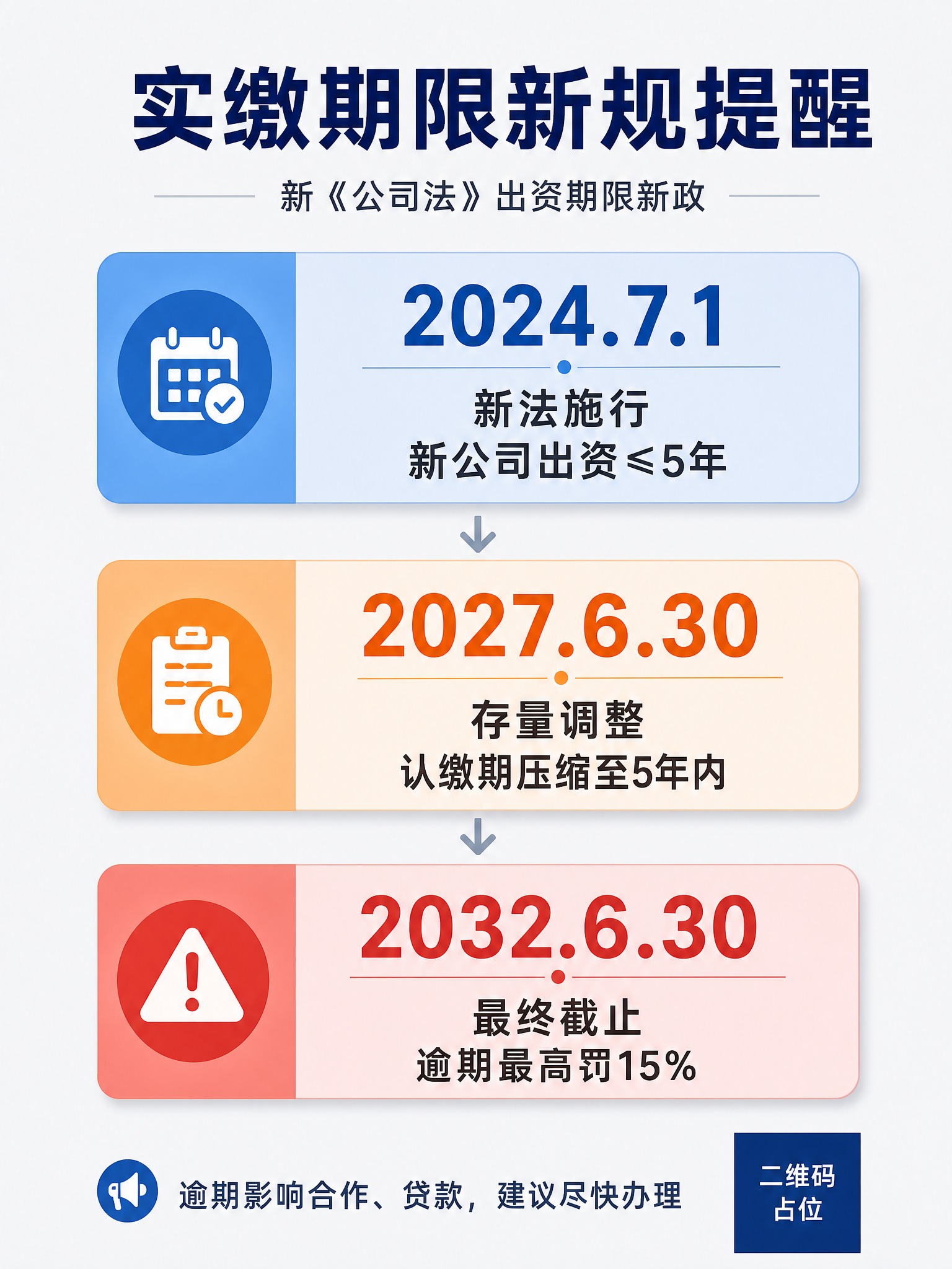 一张简约扁平风格的政策通知海报，竖版3:4比例，浅灰色干净背景… - 图片创意预览
