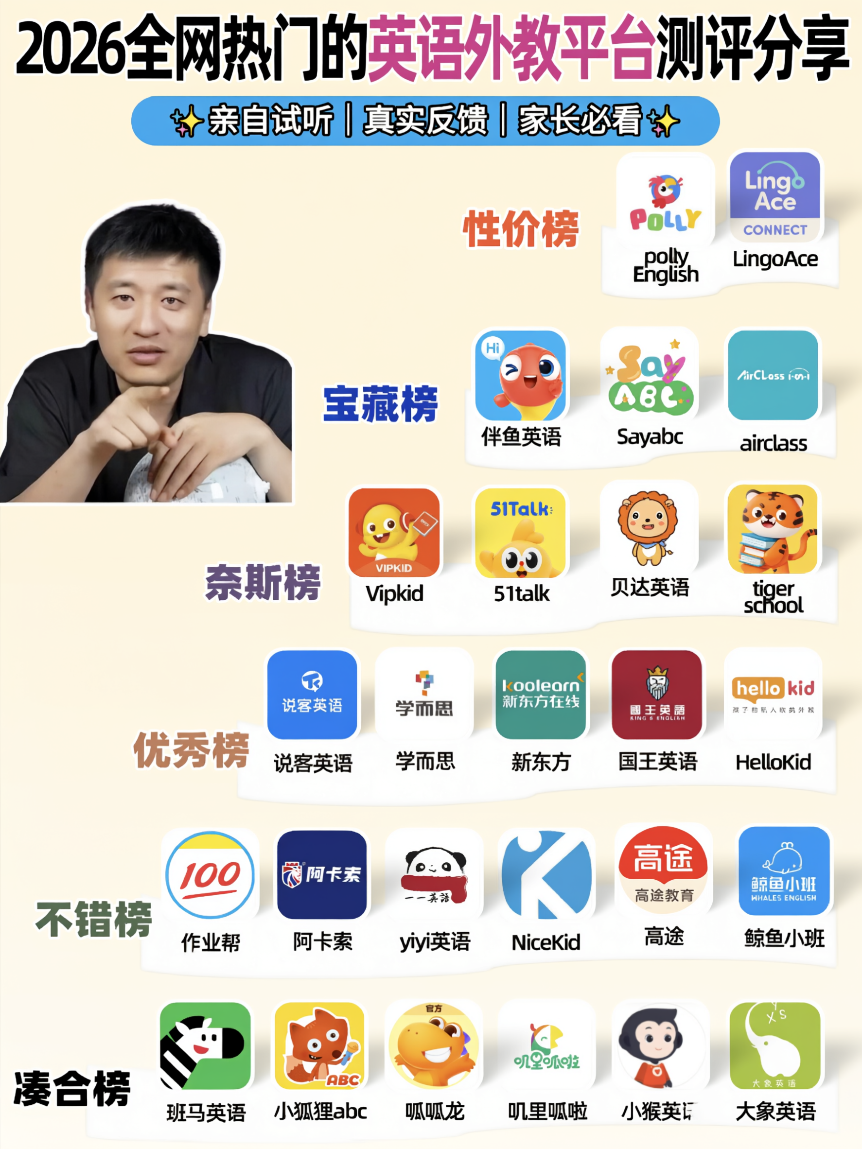 严格按照参考图的所有内容和图标，一模一样全部保留，包括所有文字… - 图片创意预览