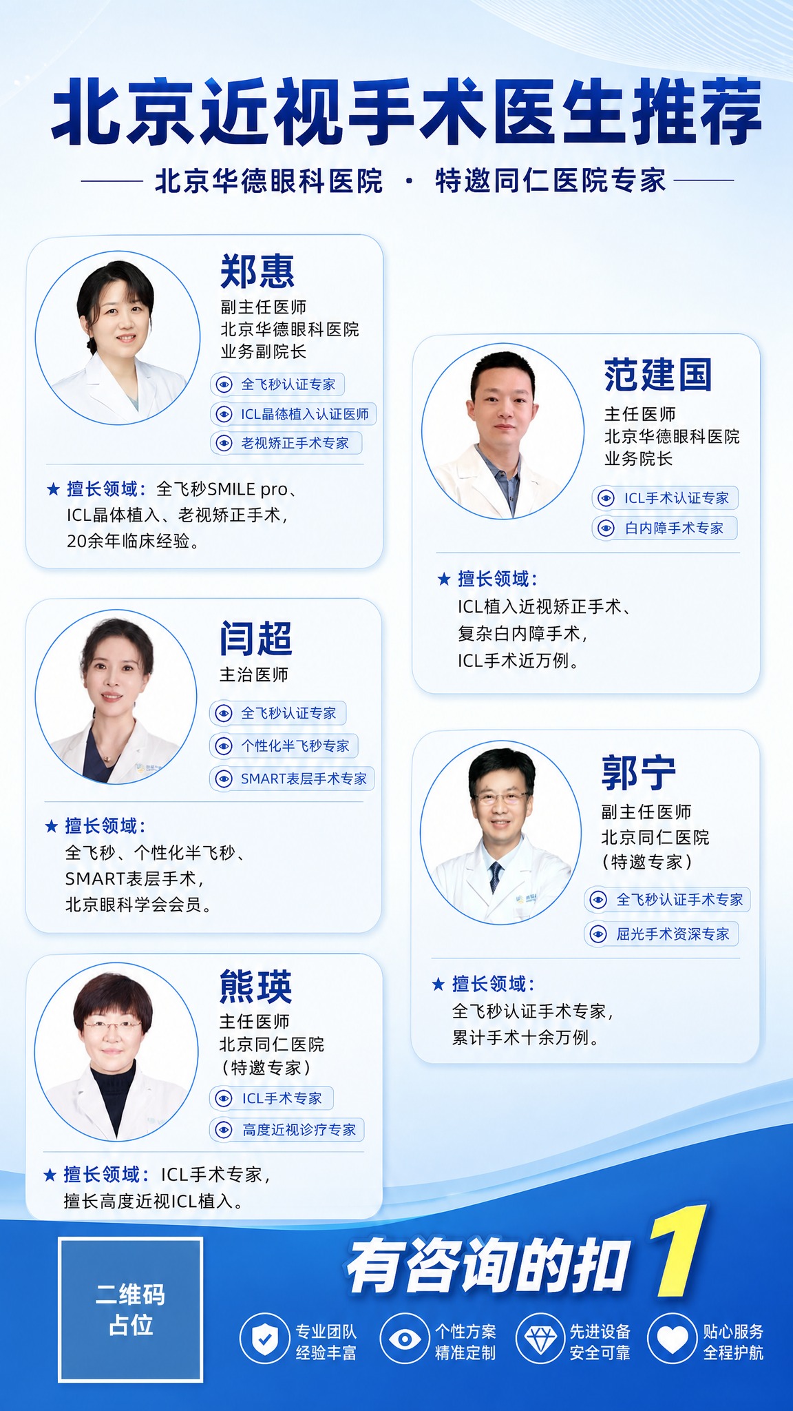 北京近视手术医生推荐海报，竖版9:16，专业医疗风格，蓝白渐变… - 图片创意预览