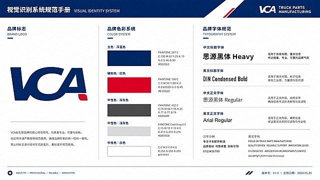 基于参考图中的VCA logo（深蓝色连体字，V与C融合，A右下角下方有一个带圆角的红色小方块），设计VCA卡车配件工厂企业VI品牌基础规范页。横版版式，专业工业风设计。页面分为三个区域：左侧展示VCA品牌标志（必须与参考图logo完全一致），中间展示品牌色彩系统（主色深蓝色、辅助色红色、中性色深灰/浅灰/白色各色色块标注色值），右侧展示品牌字体规范（中英文标题字体、正文字体示例）。整体白底，深蓝色为主色调，红色点缀，简洁专业的工业制造企业VI手册风格，版式精美，高清质感。顶部标题栏写"视觉识别系统规范手册 VISUAL IDENTITY SYSTEM"
