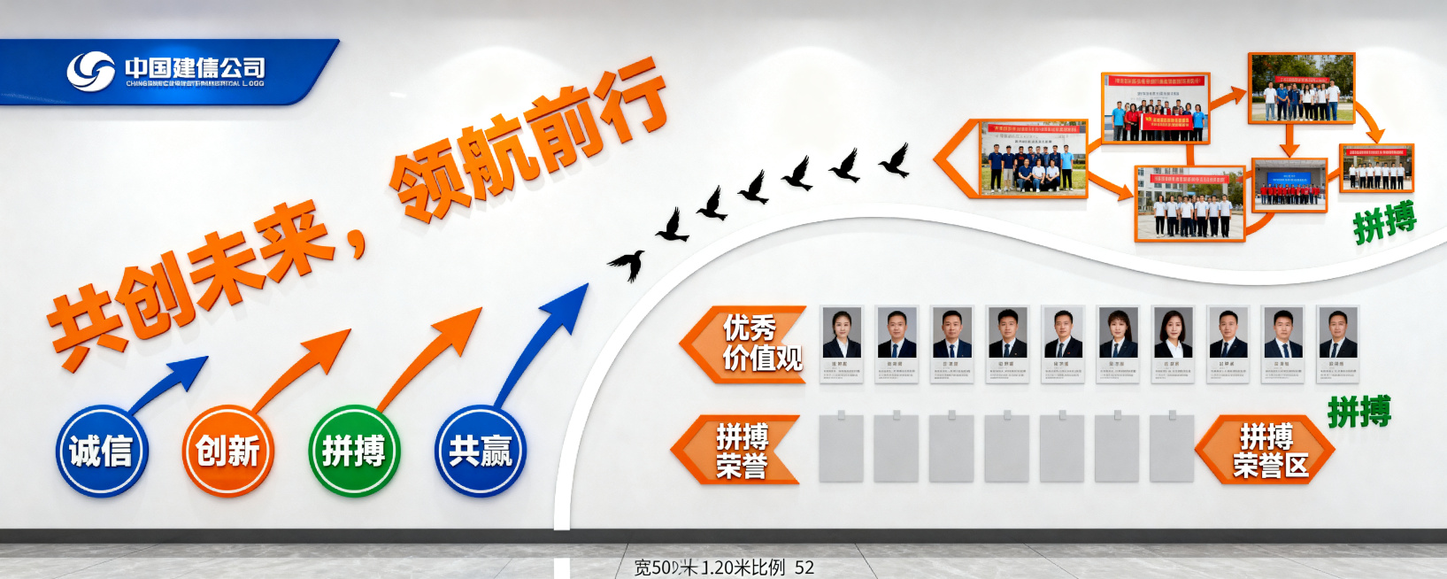 企业文化墙设计，尺寸宽3米高1.2米，比例5:2。整体为左右结构，横向比例左半区占50%，右半区占50%。左半区顶部是蓝底白字公司LOGO和名称，中部是斜向上的橙色大字企业愿景口号"共创未来，领航前行预览效果
