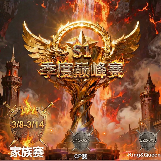 放大家族赛的盾牌，其他两个盾牌变成灰色