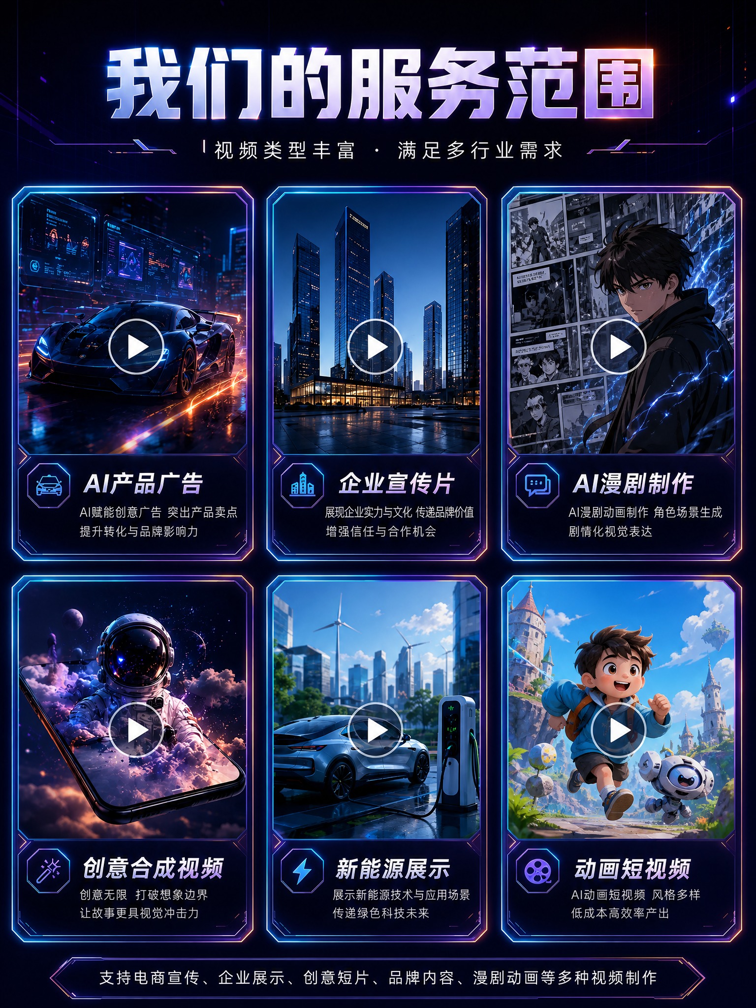 [商品] 服务类非实物，使用参考图2的服务范围展示版式风格；保… - 图片创意预览