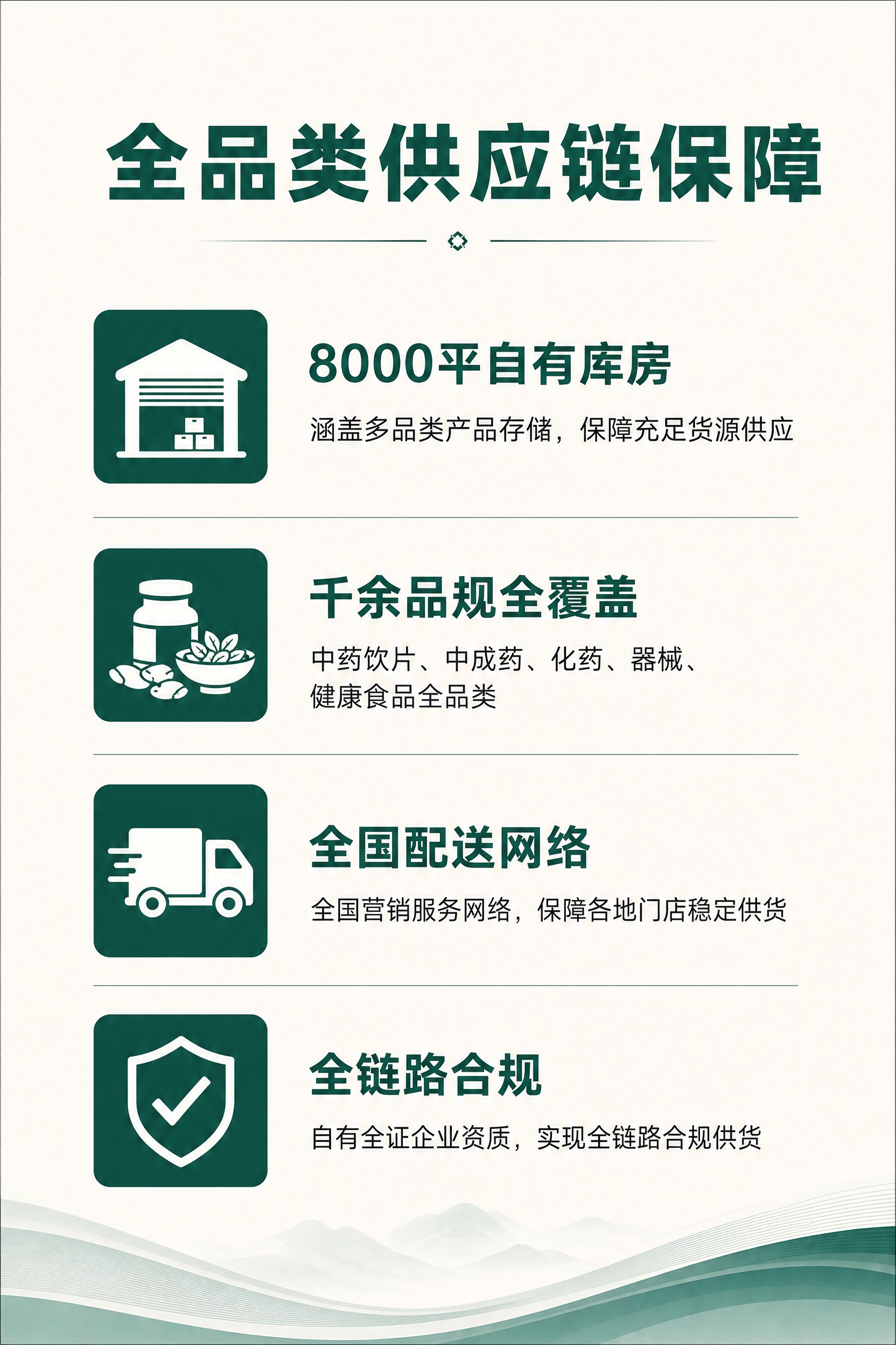 A4画册内页，竖版A4比例，简约商务风，米白色背景，深湖绿色调… - 图片创意预览