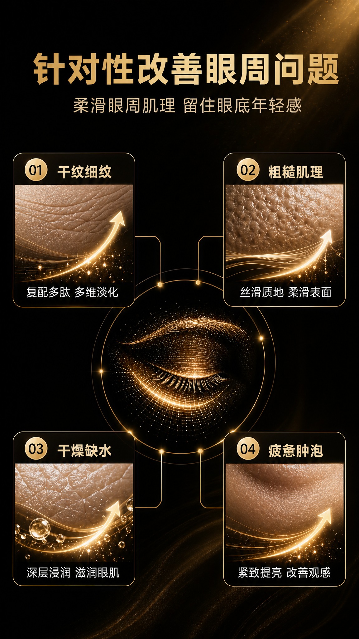 [商品] 本张为功效机理示意页，不放置产品实拍，延续黑金视觉与… - 图片创意预览