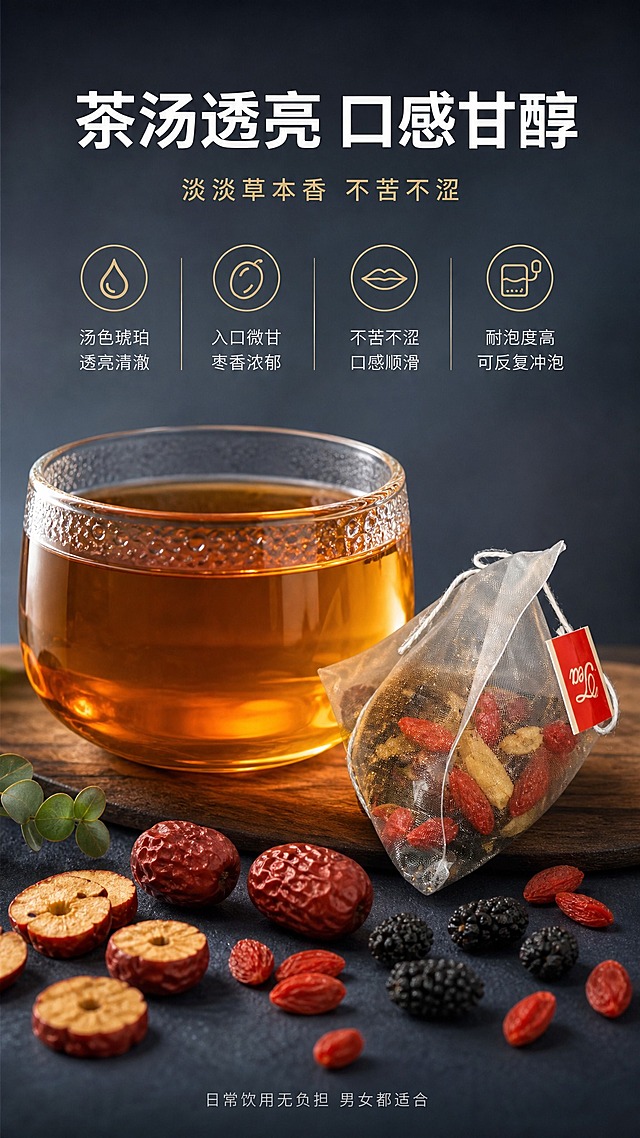 [商品] 使用【图4】茶包图；保留茶包外观与内部原料形态；完全不改变茶包与原料外观，仅做光影与质感提升。
[画面] 口感风味页，目标展示茶汤色泽与口感提升食欲感。画面上半部分是一杯泡好的琥珀色茶汤特写，茶汤通透，杯壁有细微水珠，旁边放一个茶包，茶包浸泡后饱满有质感。画面下半部分散落几样原料，红枣、枸杞、桑葚，增加食欲联想。背景深灰蓝渐变，有柔和环境反光。
[视觉] 套系策略：风格=高级暗调商业摄影；标题字=简约黑体粗体；正文字=简洁黑体细体；主色=深灰蓝；背景延展=深灰蓝到浅灰的竖向渐变，搭配木质展台与自然植物元素；强调色=暖金色，仅用于小面积图标、引线、标签和重点字；标题色=纯白色；正文色=浅灰色；组件=细线图标、半透明信息卡、细引线；光影=柔和侧逆光，茶汤通透有琥珀光泽，杯壁有自然高光，整体温暖有食欲感。
[文字] 顶部大标题 茶汤透亮 口感甘醇 白色粗体；副标题 淡淡草本香 不苦不涩 暖金色细体；下方4个口感描述图标横向排列 1.汤色琥珀 透亮清澈 2.入口微甘 枣香浓郁 3.不苦不涩 口感顺滑 4.耐泡度高 可反复冲泡；底部小字 日常饮用无负担 男女都适合 浅灰色。
[规格] 图片比例9:16竖版，2K，避免变形、错字、模糊、杂乱、水印、平台Logo。