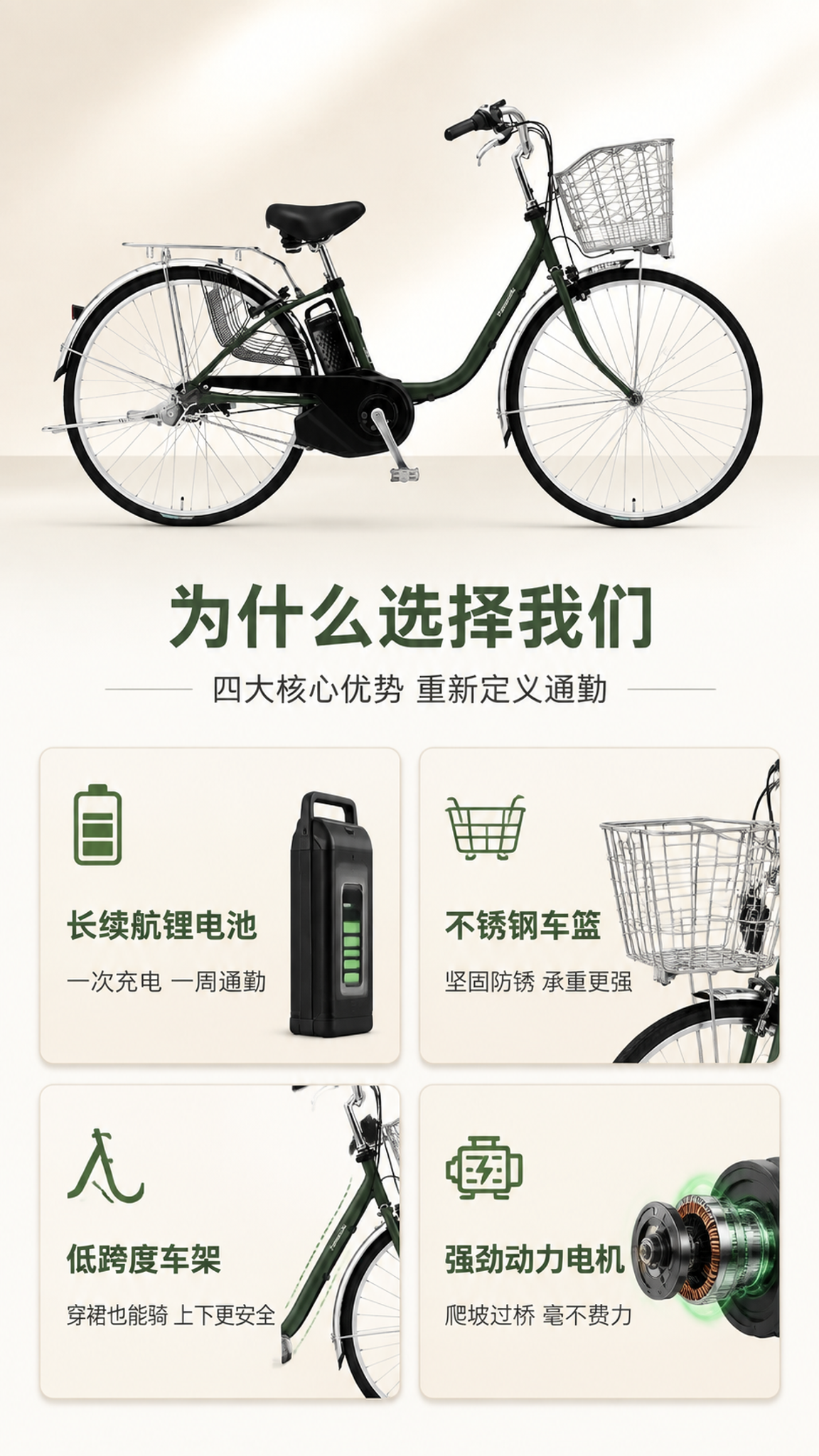 [第3张] 详情页核心优势-四大卖点卡片式呈现，前置车篮为不锈… - 图片创意预览