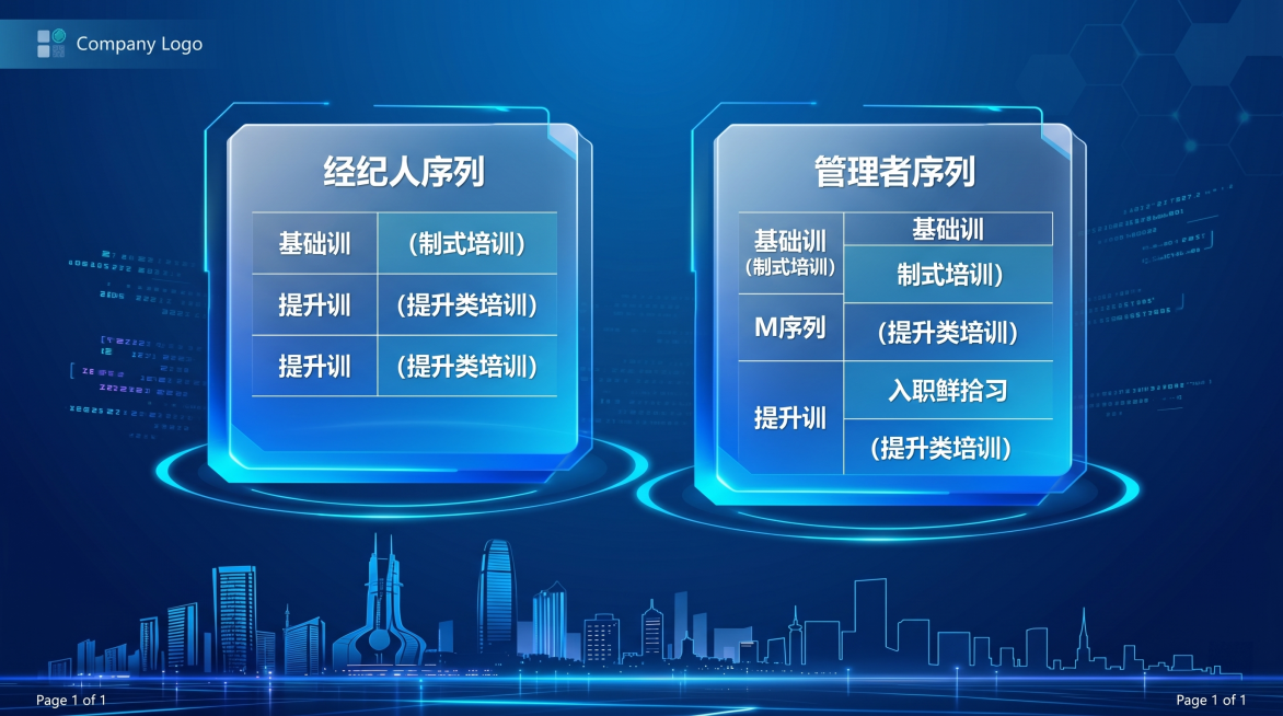 根据参考图内容生成一张可编辑的PPT页面界面，保留原有的经纪人序列和管理者序列表格内容，整体为科技风蓝色PPT界面，保持所有文字清晰可编辑预览效果