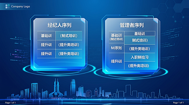 根据参考图内容生成一张可编辑的PPT页面界面，保留原有的经纪人序列和管理者序列表格内容，整体为科技风蓝色PPT界面，保持所有文字清晰可编辑