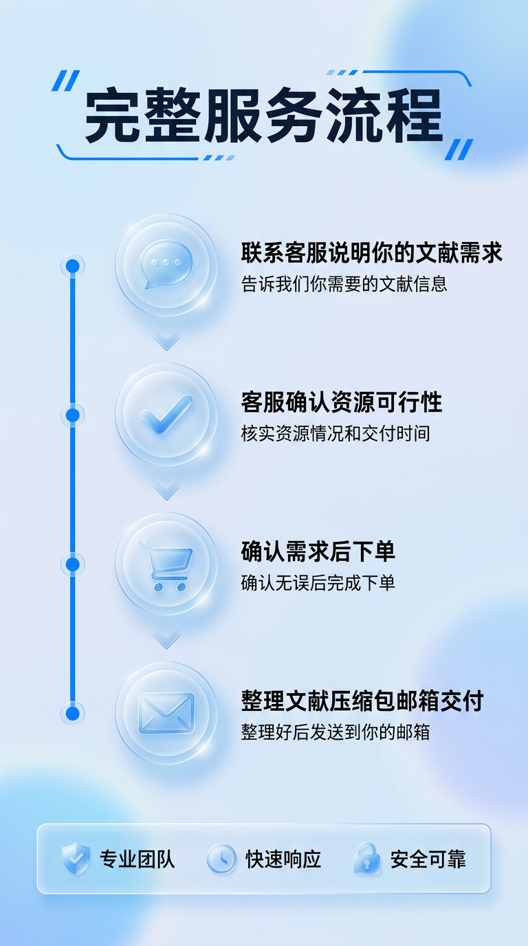 第4张完整服务流程页，玻璃拟态3D图标风格，9:16竖版。浅蓝… - 图片创意预览
