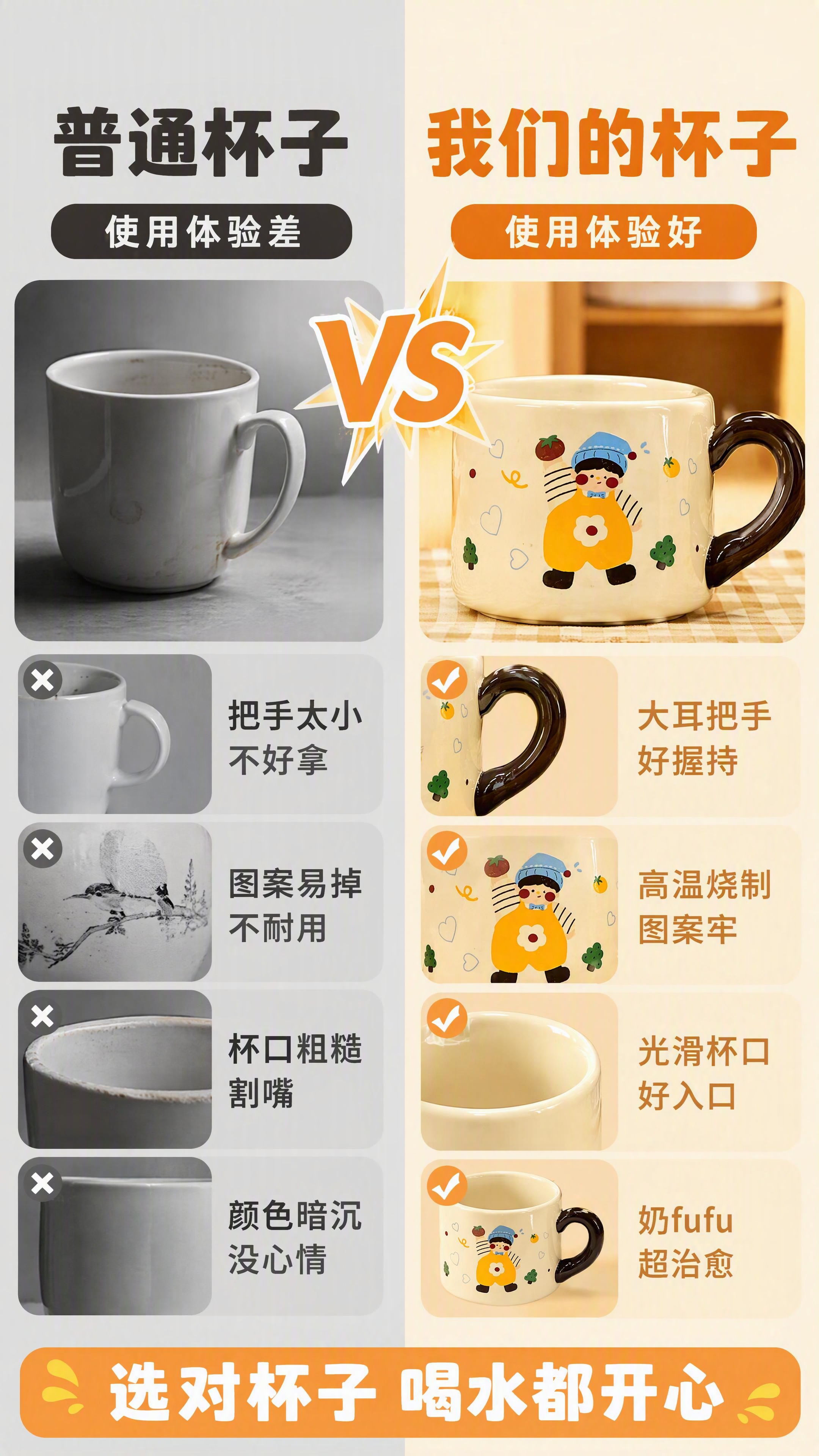 第2张 痛点解决对比页 - 普通杯子vs卡通马克杯使用体验对比… - 图片创意预览