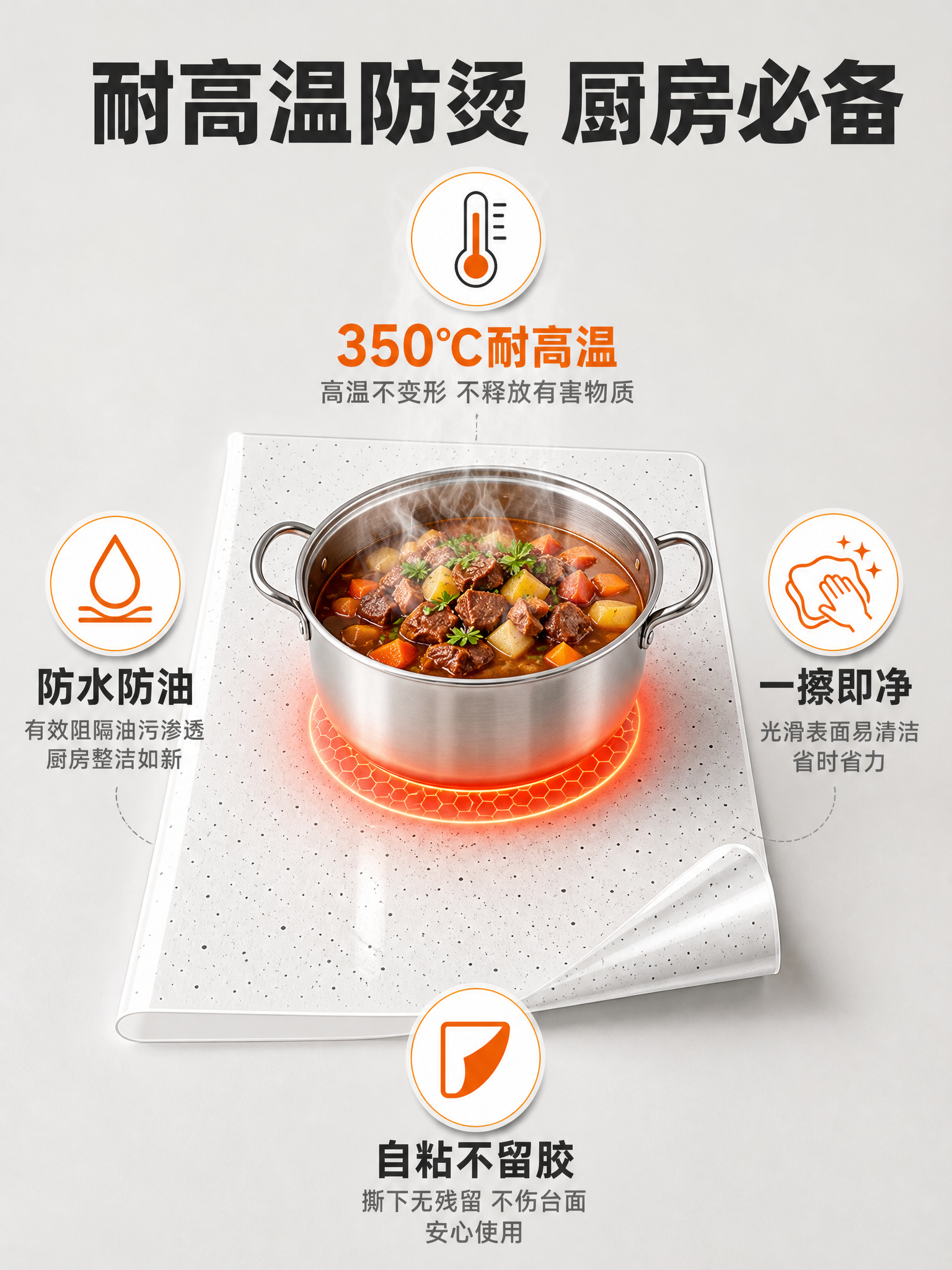 [主图-2] 核心卖点效果证明图，聚焦耐高温防烫功能，多点并列… - 图片创意预览