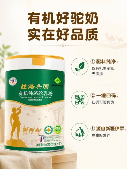 [第4屏] 核心卖点拆解屏-丝路兵团有机纯骆驼乳粉产品优势介绍。本屏使用【图1】作为商品主体。
[氛围/风格] 清晰直观，干净专业，天然健康风格
[元素布局] 产品主体放置在画面左侧，占比约45%；右预览效果