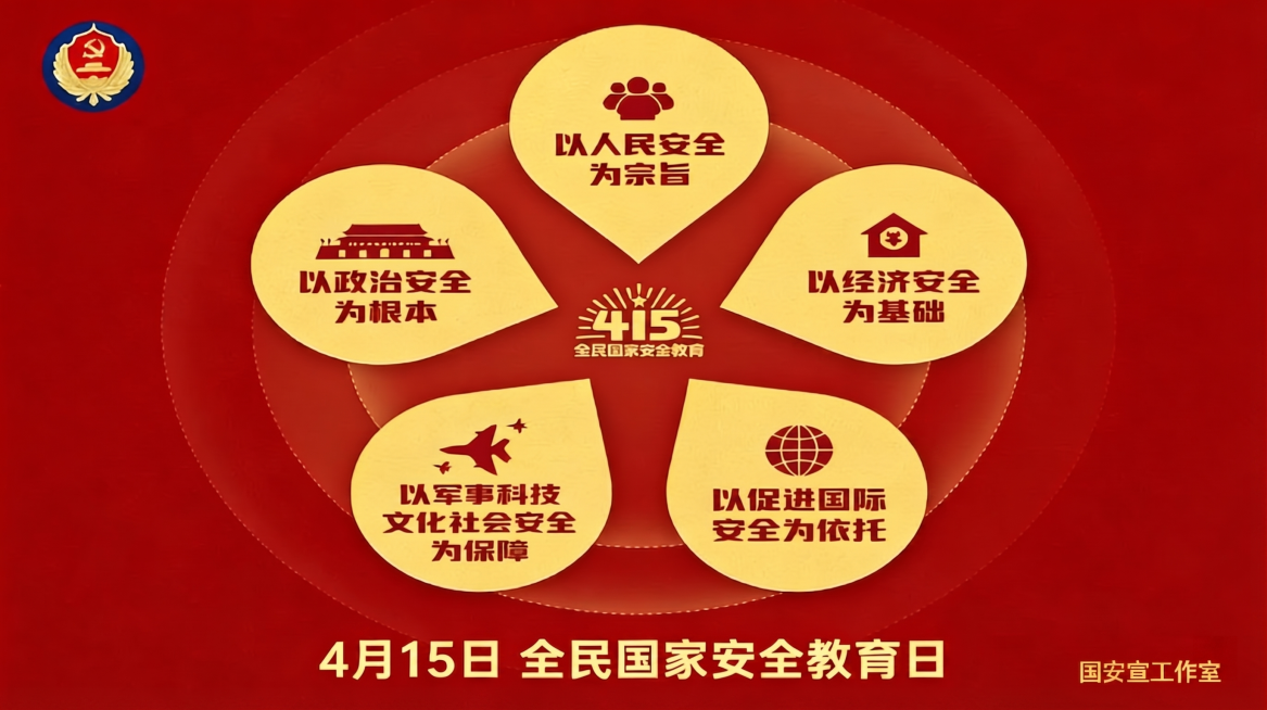 将图片右下角的“国家宣工作室”更正为“国安宣工作室”，保持其余所有内容、颜色、风格和布局不变。预览效果