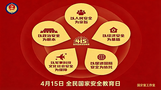 将图片右下角的“国家宣工作室”更正为“国安宣工作室”，保持其余所有内容、颜色、风格和布局不变。