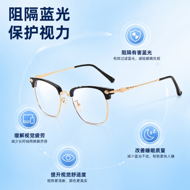 [主图-2]防蓝光核心卖点展示图，[氛围风格]专业清晰科技轻氛围感，[画质]商业摄影质感、光线柔和通透、产品清晰真实、画面干净高级。[元素]黑金色老花镜居中放置，保持产品外观（物理结构、材质质感、颜色预览效果