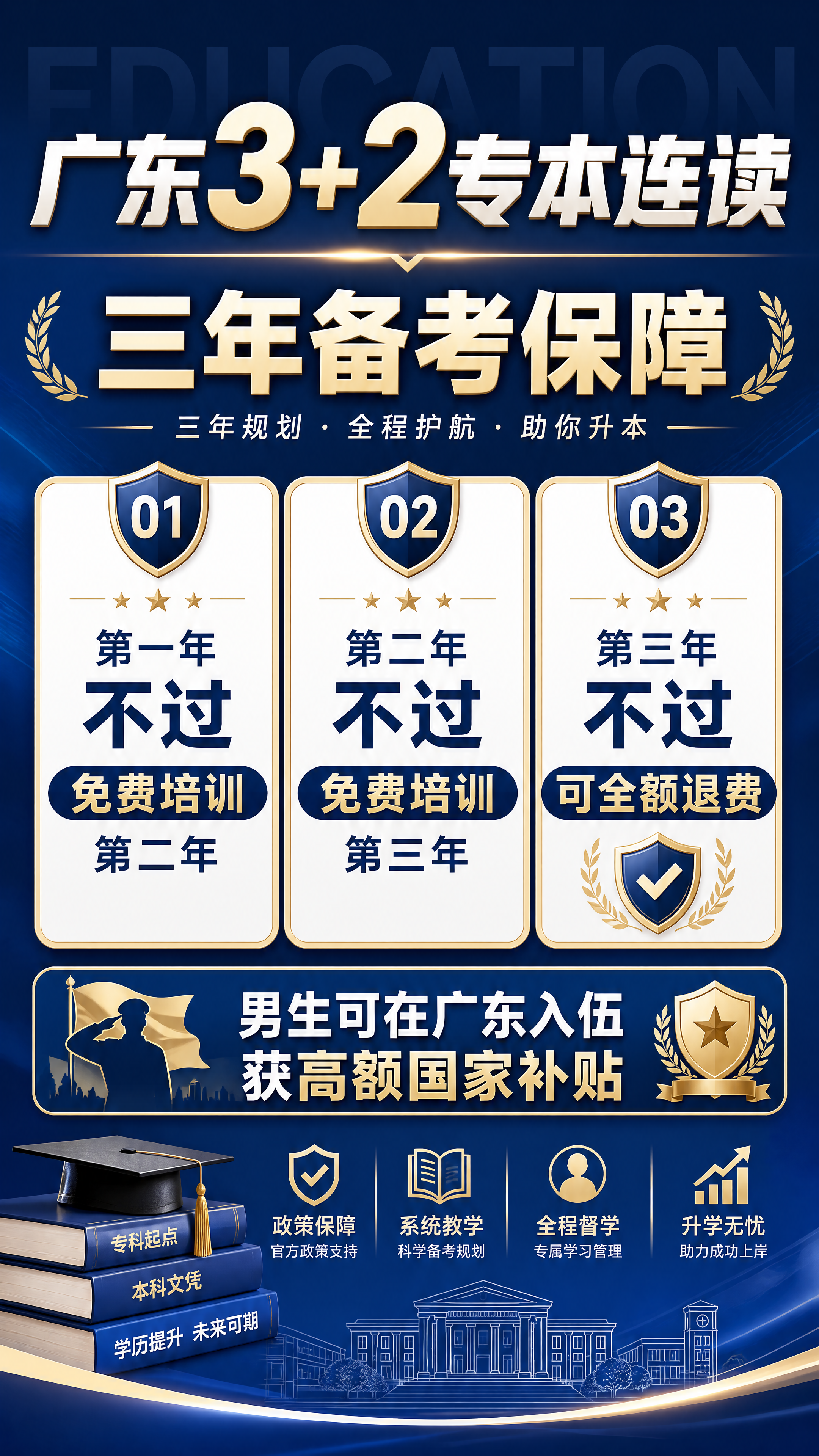 广东3+2专本连读招生宣传海报，主标题为“广东3+2专本连读… - 图片创意预览