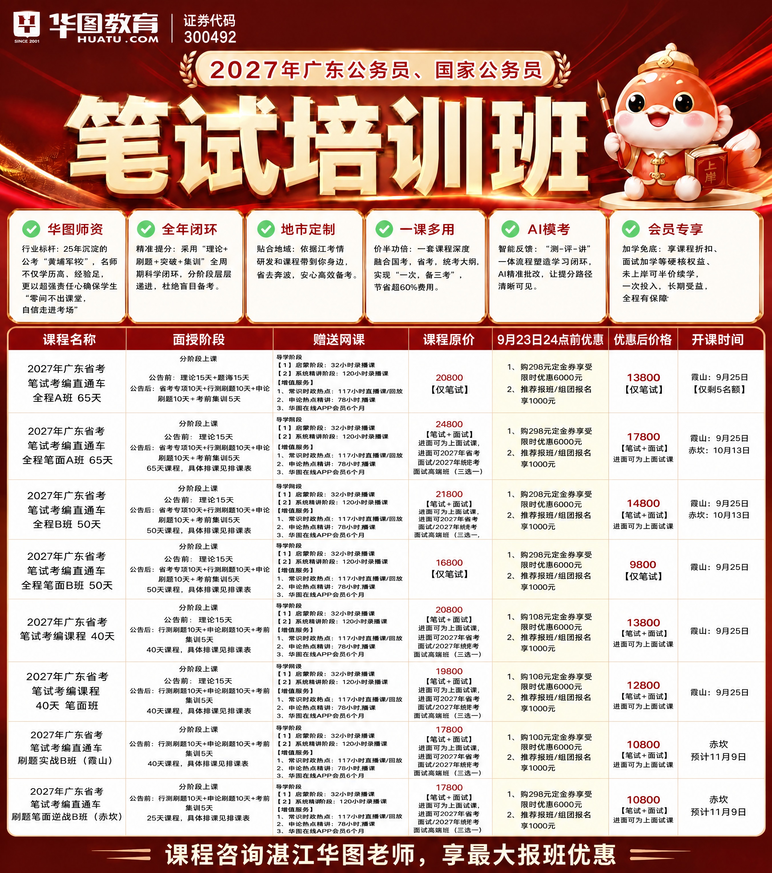 修改海报中两处内容：1. 将所有"购100元定金券"改为"购2… - 图片创意预览