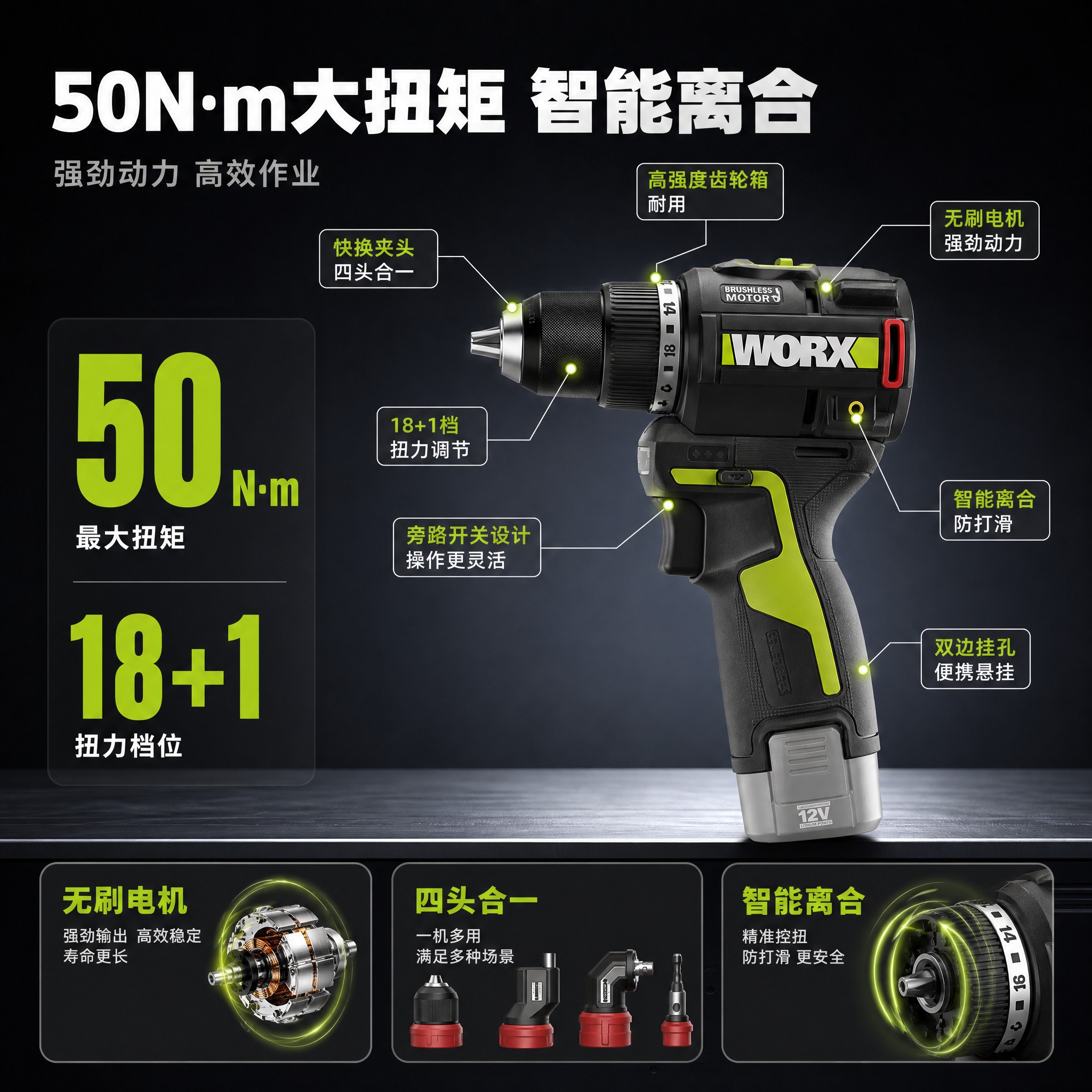 [主图-2] 性能+功能图，主题：50N·m大扭矩 智能离合… - 图片创意预览