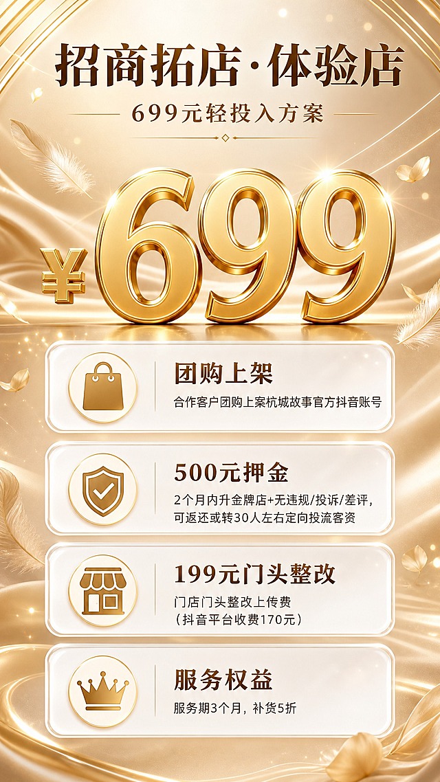 重新生成699元招商拓店体验店海报，香槟金轻奢风格，竖版9:16。画面顶部大标题"招商拓店·体验店"，副标题"699元轻投入方案"。中部超大金色立体数字"¥699"，数字居中放大，视觉冲击力强。下方4张白色圆角玻璃拟态卡片纵向均匀排列，卡片间距宽敞舒适，每张卡片内图标和文字都适当放大：第1张图标购物袋+标题"团购上架"+内容"合作客户团购上架杭城故事官方抖音账号"；第2张图标盾牌+标题"500元押金"+内容"2个月内升金牌店+无违规/投诉/差评，可返还或转30人左右定向投流客资"；第3张图标门店+标题"199元门头整改"+内容"门店门头整改上传费（抖音平台收费170元）"；第4张图标皇冠+标题"服务权益"+内容"服务期3个月，补货5折"，注意"补"字正确。整体布局舒展大气，卡片尺寸更大，间距更宽，充分利用画面空间，不要拥挤。背景香槟金丝绸渐变，金色几何线条，羽毛花瓣装饰，光斑效果。所有文字准确清晰。