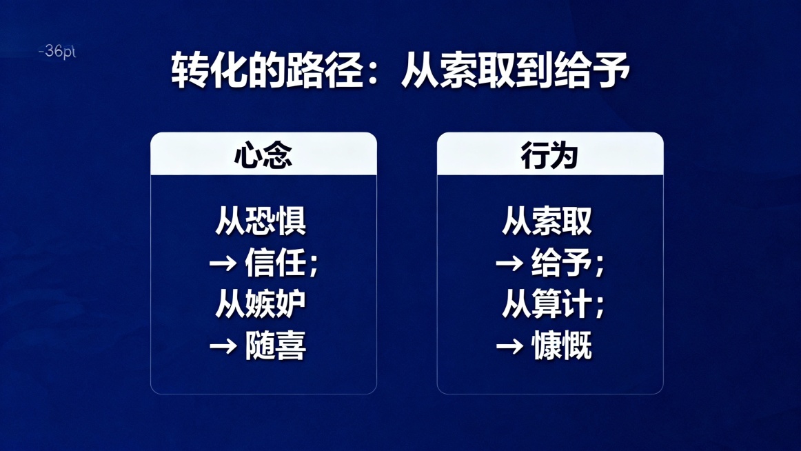 PPT文稿

第1页：封面页

标题：财富与债务真相：种子法则深度解析

副标题：探寻丰盛人生的根本法则

备注：可选用一棵破土而出的幼苗或广阔田野的图片作为背景，象征播种与希望。

第2页：目录/议预览效果