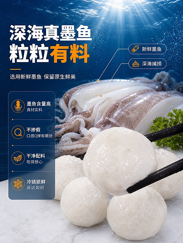 [商品] 使用【图6】筷子夹起的墨鱼丸特写作为产品质地参考；保留墨鱼丸洁白饱满、表面光滑带水珠的真实形态；商品处理：去除背景木板与碗中杂物，保留墨鱼丸本体的鲜嫩质感与光泽，增强表面水润通透感。
[画面] 目标：成分/原料展示页，强调深海墨鱼真材实料；构图：左文右图F型动线，左上标题区，右侧大尺寸鲜墨鱼原料+墨鱼丸成品组合；主体占画面70%；前景：洁白墨鱼丸大特写（占画面35%），中景：新鲜墨鱼肉/墨鱼段原料铺陈（占画面30%，主视觉元素≥50%），后景：深蓝色海洋背景+阳光穿透海水的光束效果；营造从深海到餐桌的原料溯源感。
[视觉] 套系策略：风格=国内电商食品商业摄影+深蓝海洋氛围感；标题字=粗黑体（思源黑体Heavy/阿里巴巴普惠体Heavy级），字重极粗；正文字=简洁黑体（思源黑体Regular）；主色=深海蓝（#0A2E5C）；背景延展=深海蓝渐变+水下光束+细腻气泡纹理，底部白色洁净台面；强调色=暖橙黄（#FF8A1F），仅用于原料关键词高亮、小图标、引线端点；标题色=白色+橙黄关键词；正文色=浅灰蓝；组件=深蓝半透明信息卡、白色细线引线、橙黄色原料图标；光影=顶部自然光模拟水下光束，左侧补光亮起墨鱼丸洁白质感。
[文字] 左上F型起点主标题「深海真墨鱼 粒粒有料」，副标题「选用新鲜墨鱼 保留原生鲜美」，下方4个成分卖点：① 墨鱼含量高 真材实料 ② 不掺假 口感Q弹有嚼劲 ③ 干净配料 吃得放心 ④ 冷链锁鲜 送达如初；右侧原料区配「新鲜墨鱼」「深海捕捞」小标签；所有文字横排。
[规格] 图片比例3:4竖版，4K分辨率，负向提示：避免变形、错字、文字过小、墨鱼丸发黄变色、原料不真实、医疗功效宣称、绝对化用语。