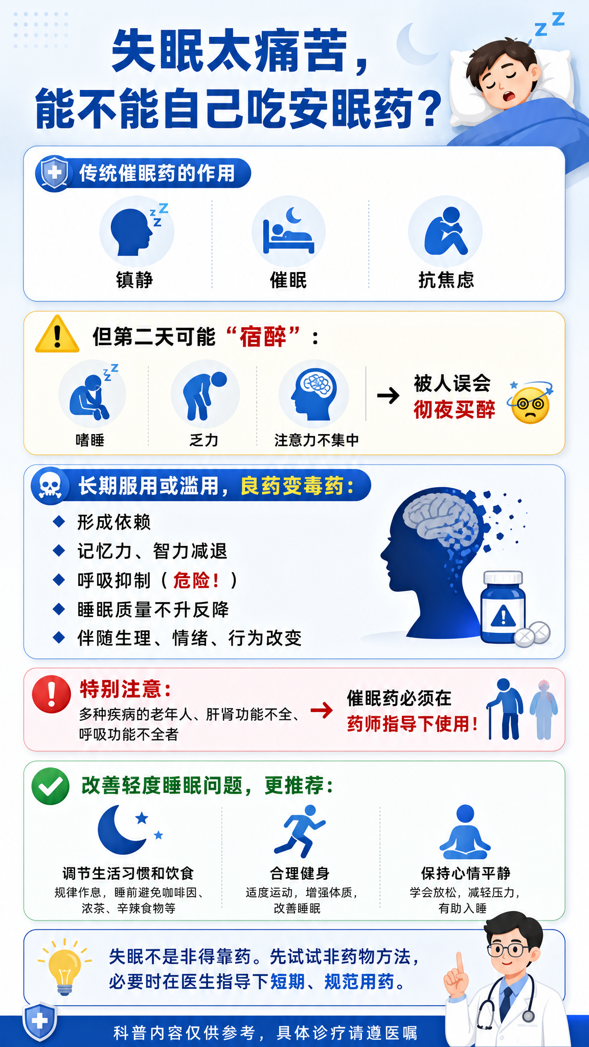 医疗科普长图海报，标题为"失眠太痛苦，能不能自己吃安眠药？"，… - 图片创意预览