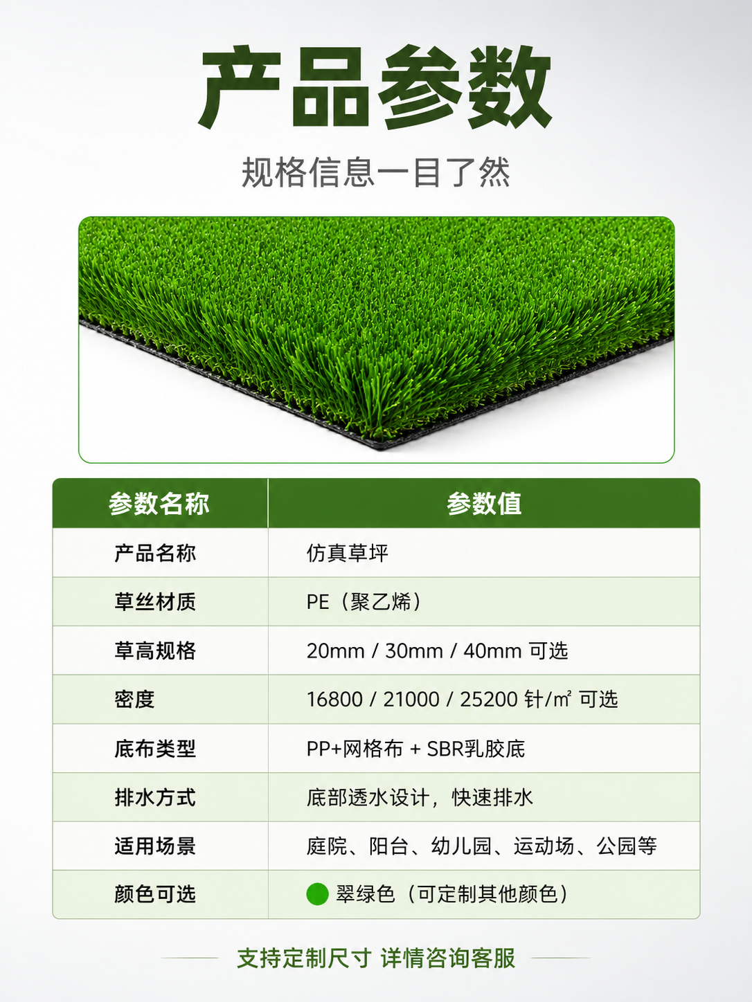 [商品] 使用【图2】仿真草坪产品；保留翠绿色草丝外观和材质；… - 图片创意预览