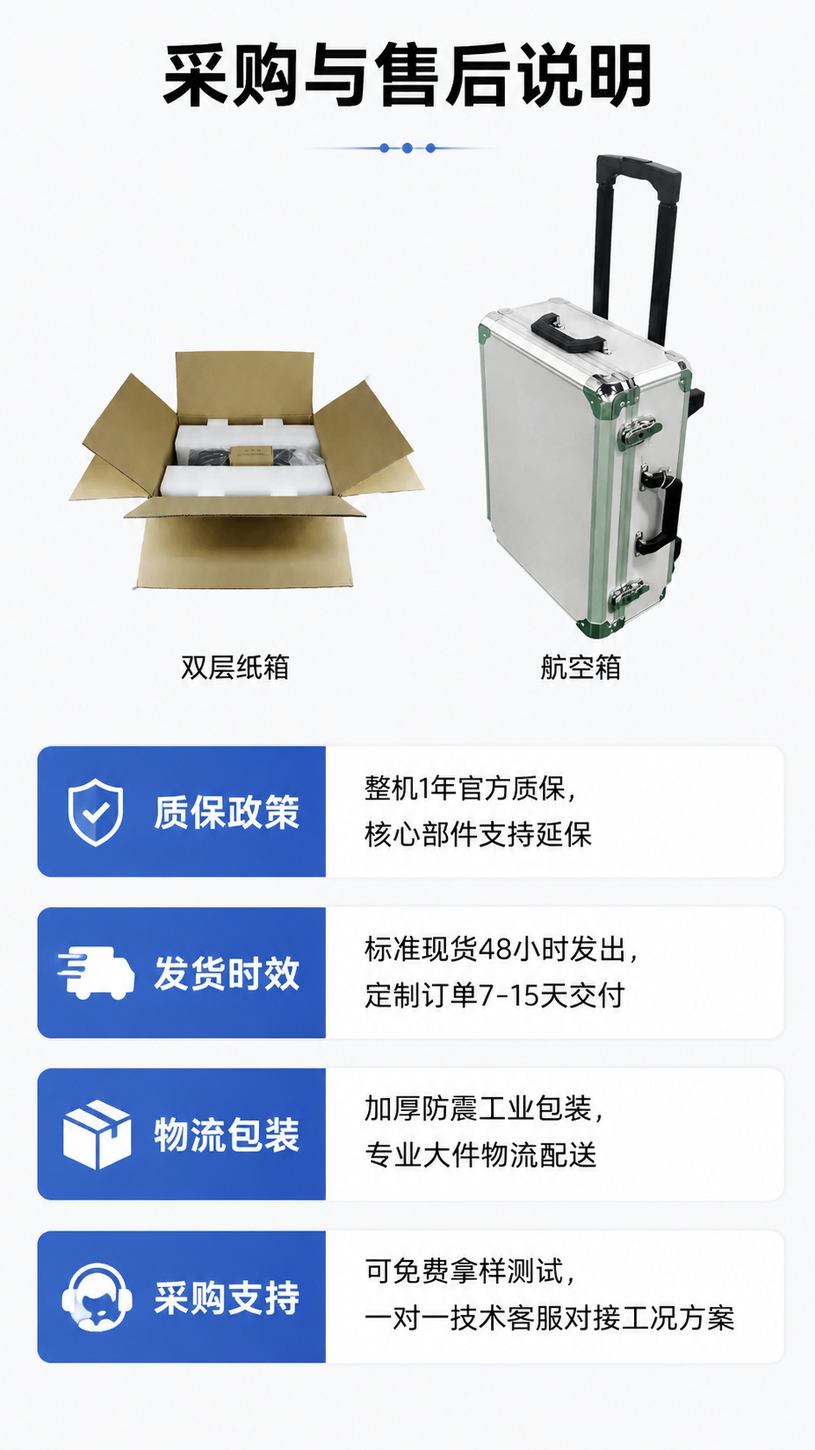 计算机售后 - 图片创意预览