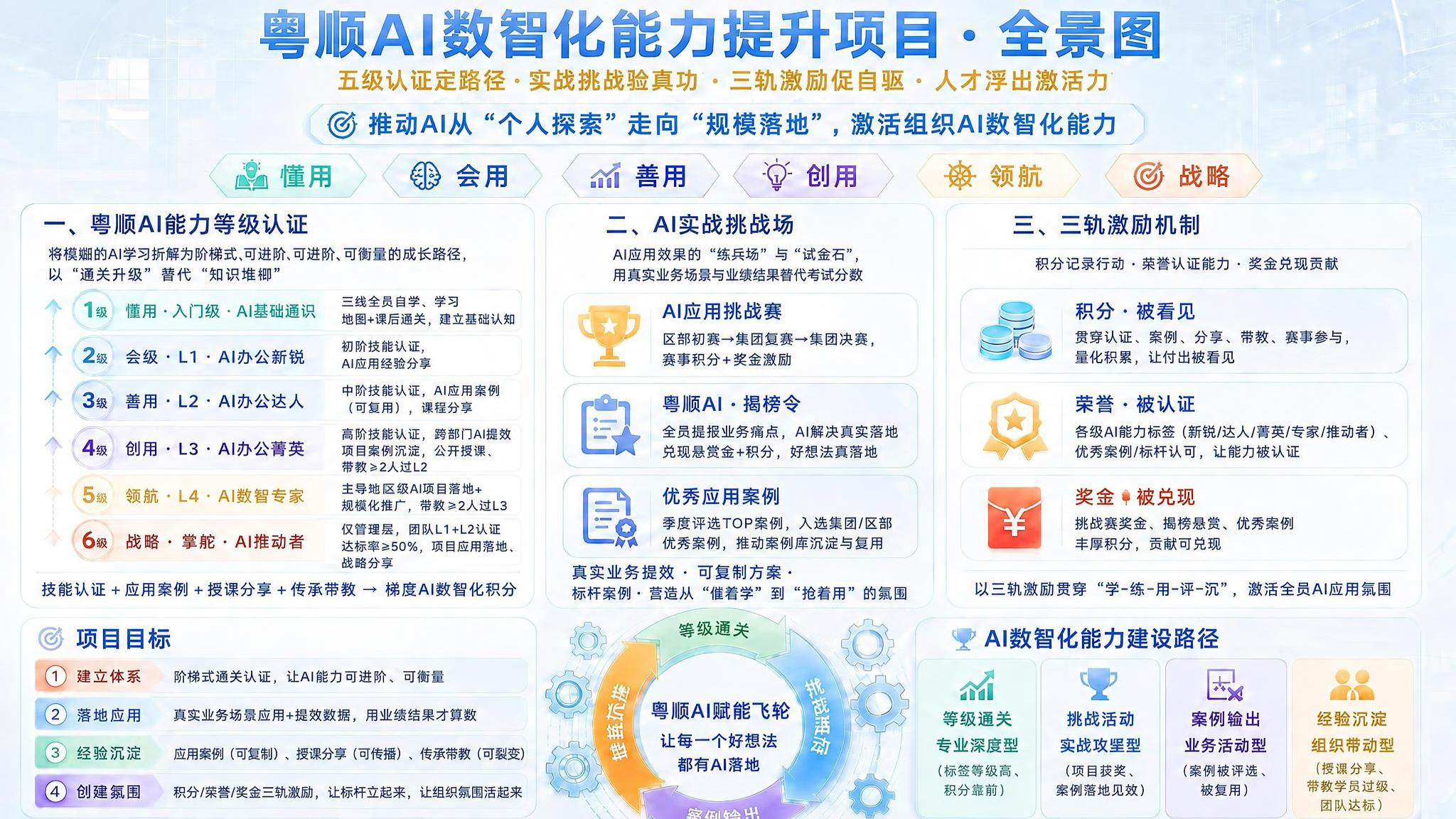 稿定 AI 图片作品 - 图片创意预览