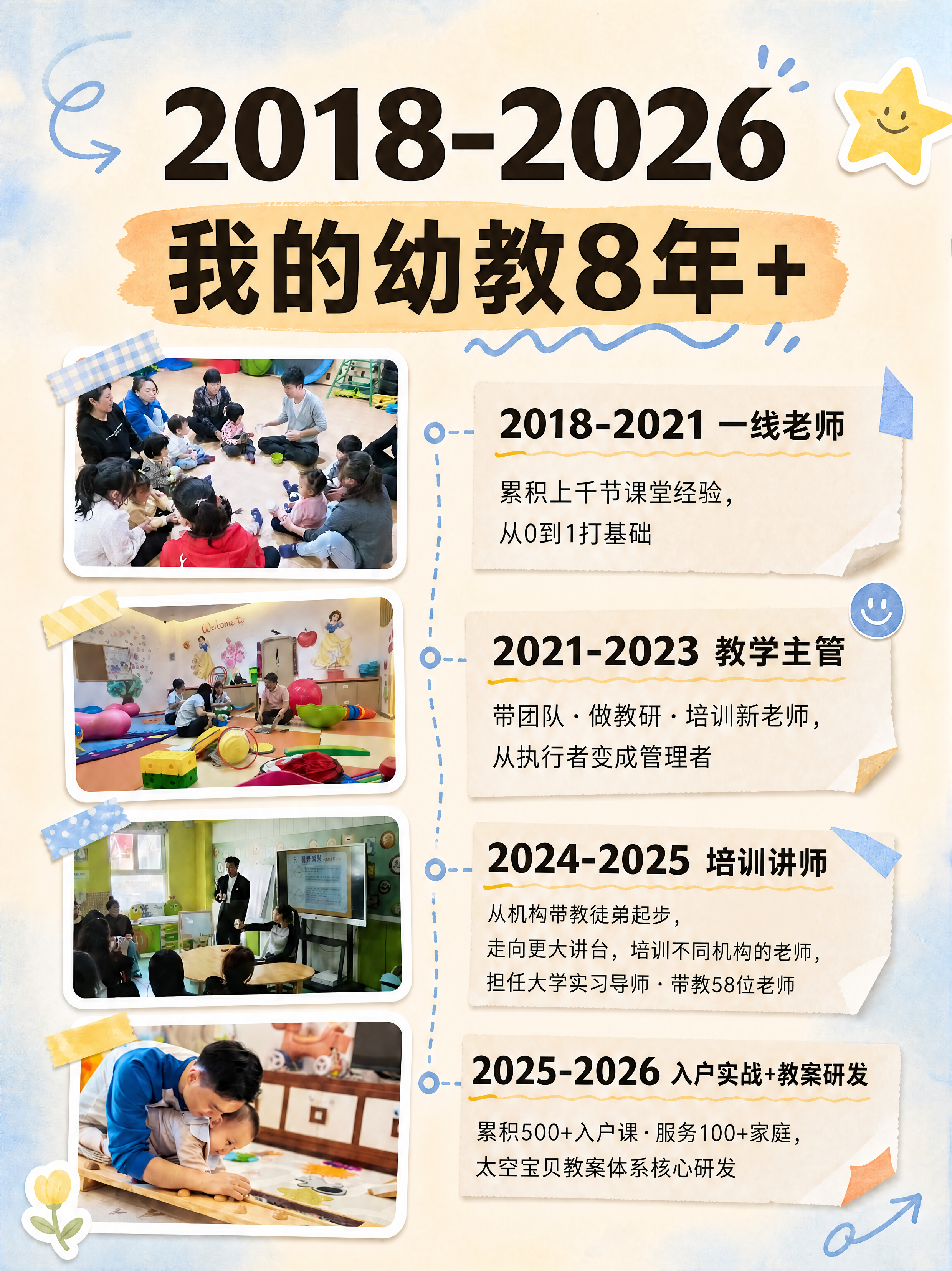 小红书笔记大字封面，配图大字，ins清新手账拼贴风，版式精美，… - 图片创意预览