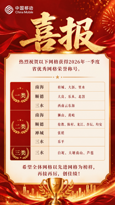 调整图片布局，将文字“希望全体网格以先进网格为榜样，再接再厉，创佳绩！”移动到图片最底部，保持整体喜庆红金风格、中国移动标识、喜报标题和获奖网格表格内容不变，竖版版式预览效果