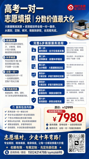 在海报右上角预留位置放入明灯志愿红色logo（logo图片地址：https://gdesign-dam-hz.dancf.com/36745884385137736/d6b5cadabcc64f128预览效果