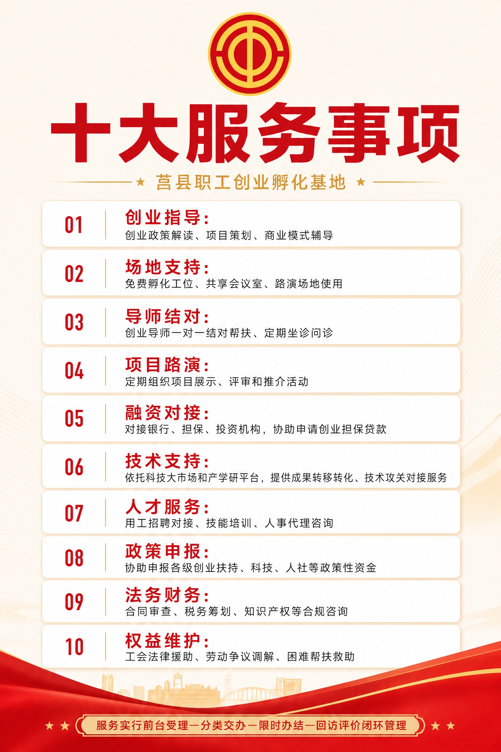 将这张工会十大服务事项海报中的01-10编号数字改小一些，并将… - 图片创意预览