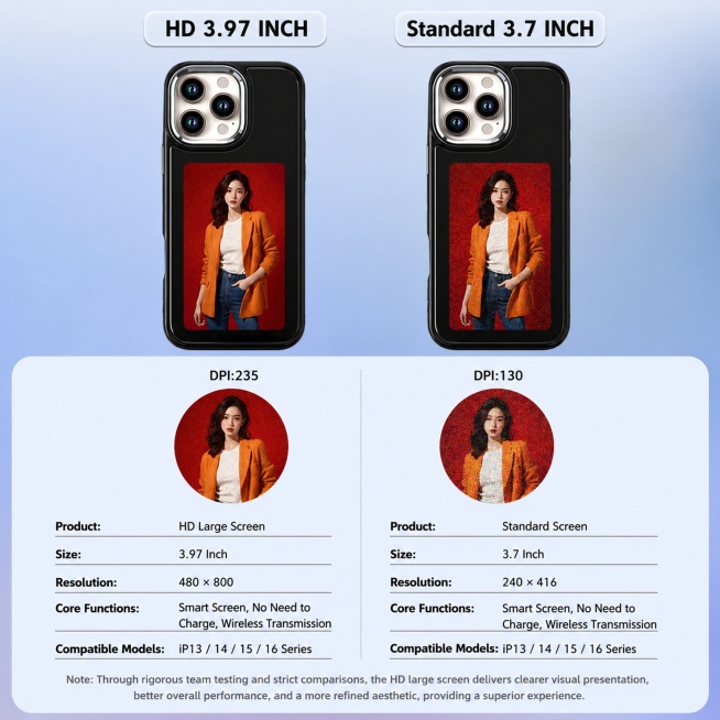 [Main Image 3] Product Parameter - High Definition 3.97 Inch E-ink Screen Comparison. [Atmosphere St预览效果