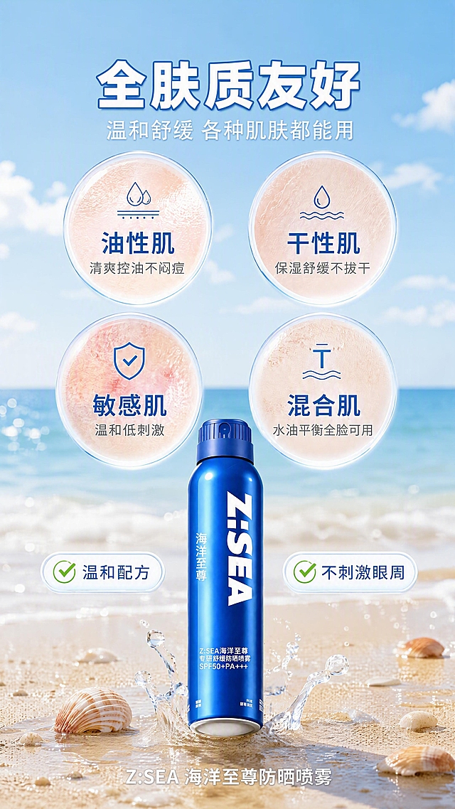 [第8张 重制] 详情页适用人群页 - 全肤质友好。本张使用【图2】作为重绘基础，使用【图1】作为产品外观参考。统一为蓝天碧海沙滩真实场景风格。
[氛围/风格] 海边清新护肤风，温和专业，沙滩海浪背景，卡片悬浮在海边场景中，干净高级。
[元素布局] 背景为海边沙滩实景的虚化处理：上方是淡蓝色天空有白云，中部是远处的海面，下方是金色沙滩和轻柔海浪。画面上半部分4个圆形肤质卡片2x2排列，卡片半透明悬浮在空中，每张卡片内有肤质微距图和图标文字：油性肌/干性肌/敏感肌/混合肌。画面下半部分中央是蓝色防晒喷雾瓶，立于湿润的沙滩上，周围有小水花和贝壳装饰。瓶身两侧有对勾安心标识。整体感觉是把护肤信息放在海边场景中展示。
[光影质感] 柔和均匀的海边自然光，卡片有轻微悬浮阴影，瓶身有自然高光，沙滩有柔和光影，整体明亮干净。
[配色色系] 全局底色：顶部淡蓝天空#E8F5FE，中部远海浅蓝#B3E5FC，底部金色沙滩#F5DEB3；主色品牌蓝#0066CC；辅助色白色、浅蓝、淡绿安心标识。
[视角构图] 正面平视，上下分区，背景是虚化的海边全景。
[文字版式] 顶部居中主标题。主标题「全肤质友好」，白色粗黑体大号字带蓝色描边（与第1张标题字体大小颜色完全一致）；副标题「温和舒缓 各种肌肤都能用」，白色中号字。圆形卡片内肤质名称深蓝色粗体，适用理由灰色小字。产品两侧对勾标签。底部产品名。
[衔接要求] 底部金色沙滩+海浪与上一张底部沙滩装饰条衔接；顶部淡蓝天空与上一张顶部天空一致。
[比例分辨率] 9:16竖版比例，4K分辨率，文字清晰可辨，高清画质。
[负向提示词] 瓶身变形，颜色偏差，水印，文字错乱，纯蓝背景无沙滩，医疗化表述。