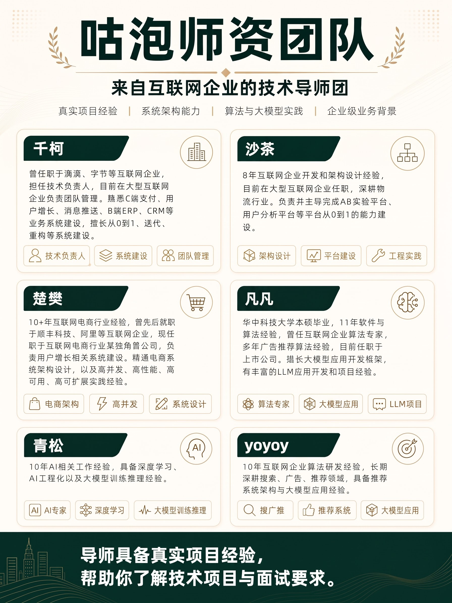 去除二维码占位 - 图片创意预览