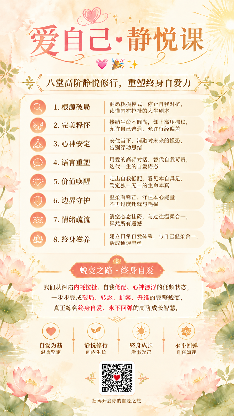 参考第一张图的整体版式、文字内容、配色和设计风格，制作一张完整… - 图片创意预览
