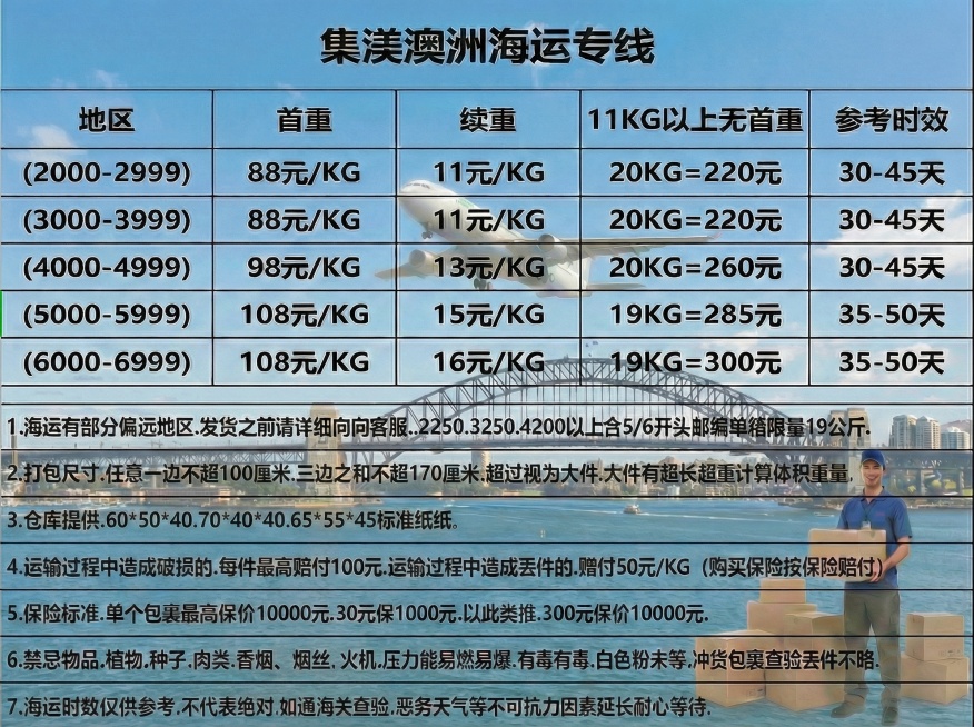 4200后面以上含 识别称合 调整为含 三边之和识别错误 调整为边  禁忌物品 香烟 烟丝识别错误预览效果