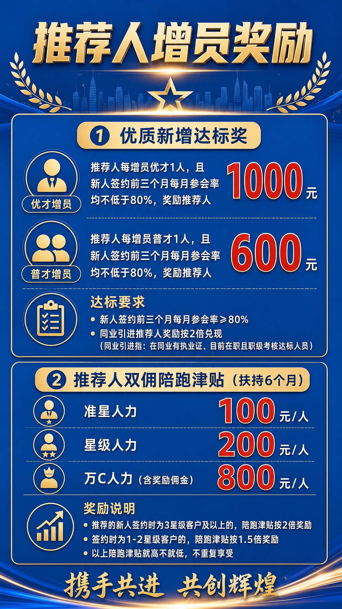 以参考图的深蓝+金色竖版海报版式骨架为基准，重新制作一张中文企… - 图片创意预览