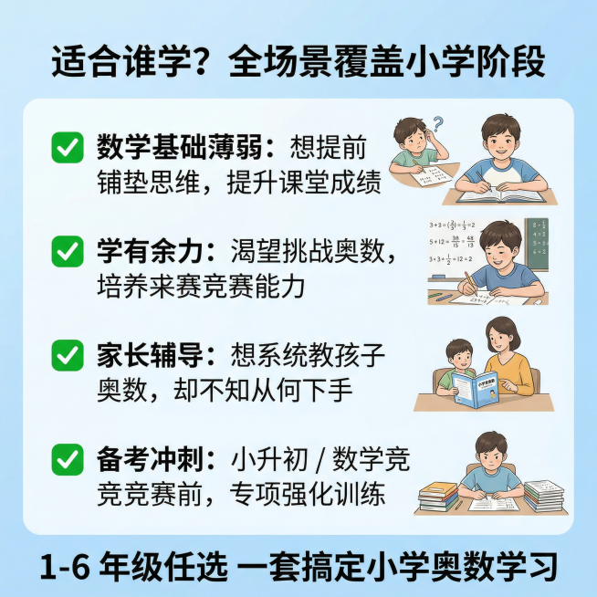 主图4适用人群展示，主题为“适合谁学？全场景覆盖小学阶段。风格和平台同类型教辅图书一致，专业简洁，浅蓝渐变背景。主标题放置在顶部，核心展示四类适用人群：✅ 数学基础薄弱：想提前铺垫思维，提升课堂成绩预览效果