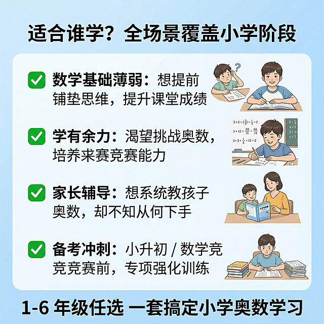 主图4适用人群展示，主题为“适合谁学？全场景覆盖小学阶段。风格和平台同类型教辅图书一致，专业简洁，浅蓝渐变背景。主标题放置在顶部，核心展示四类适用人群：✅ 数学基础薄弱：想提前铺垫思维，提升课堂成绩 ✅ 学有余力：渴望挑战奥数，培养竞赛能力 ✅ 家长辅导：想系统教孩子奥数，却不知从何下手 ✅ 备考冲刺：小升初 / 数学竞赛前，专项强化训练，分四行竖排排列，每个卖点前带绿色对勾图标，底部添加辅助文案“1-6 年级任选 一套搞定小学奥数学习”，整体构图清晰，风格统一。